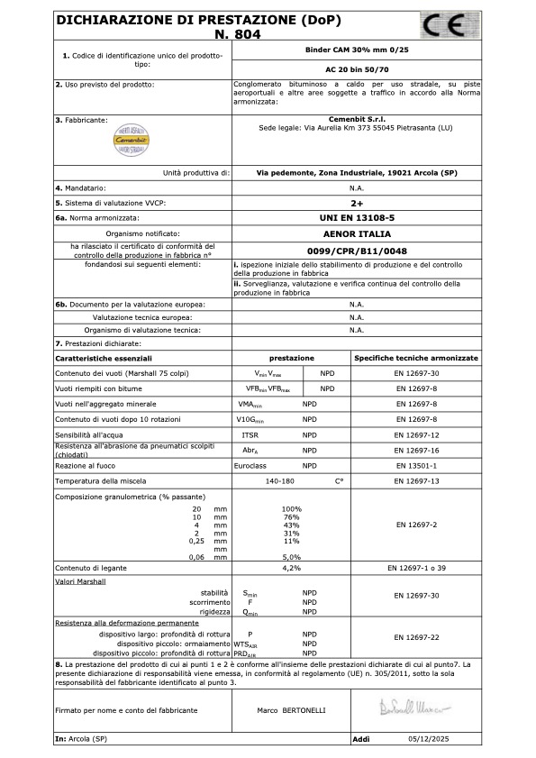 DoP 804-Binder 0-25